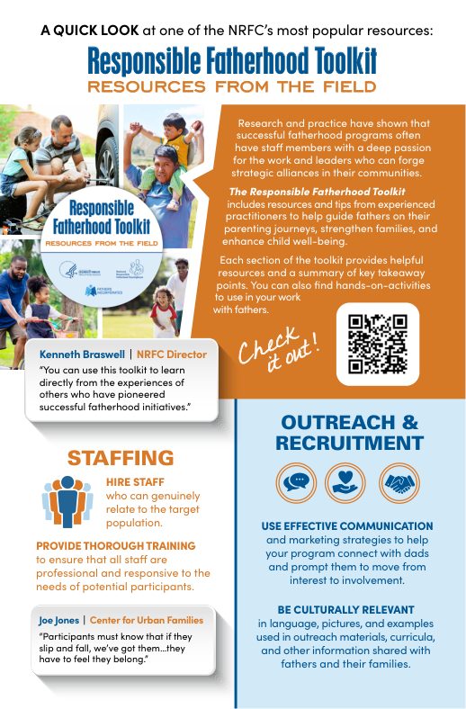 mifrp-rl-0078-a-quick-look-at-the-responsible-fatherhood-toolkit-resources-from-the-field